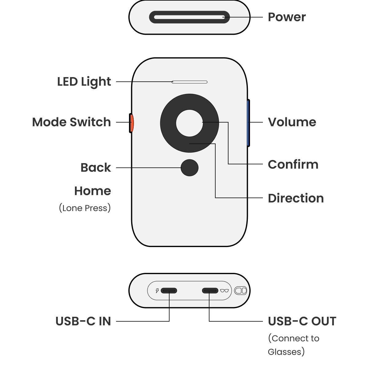 XREAL Beam - The Ultimate Spatial Display Solution